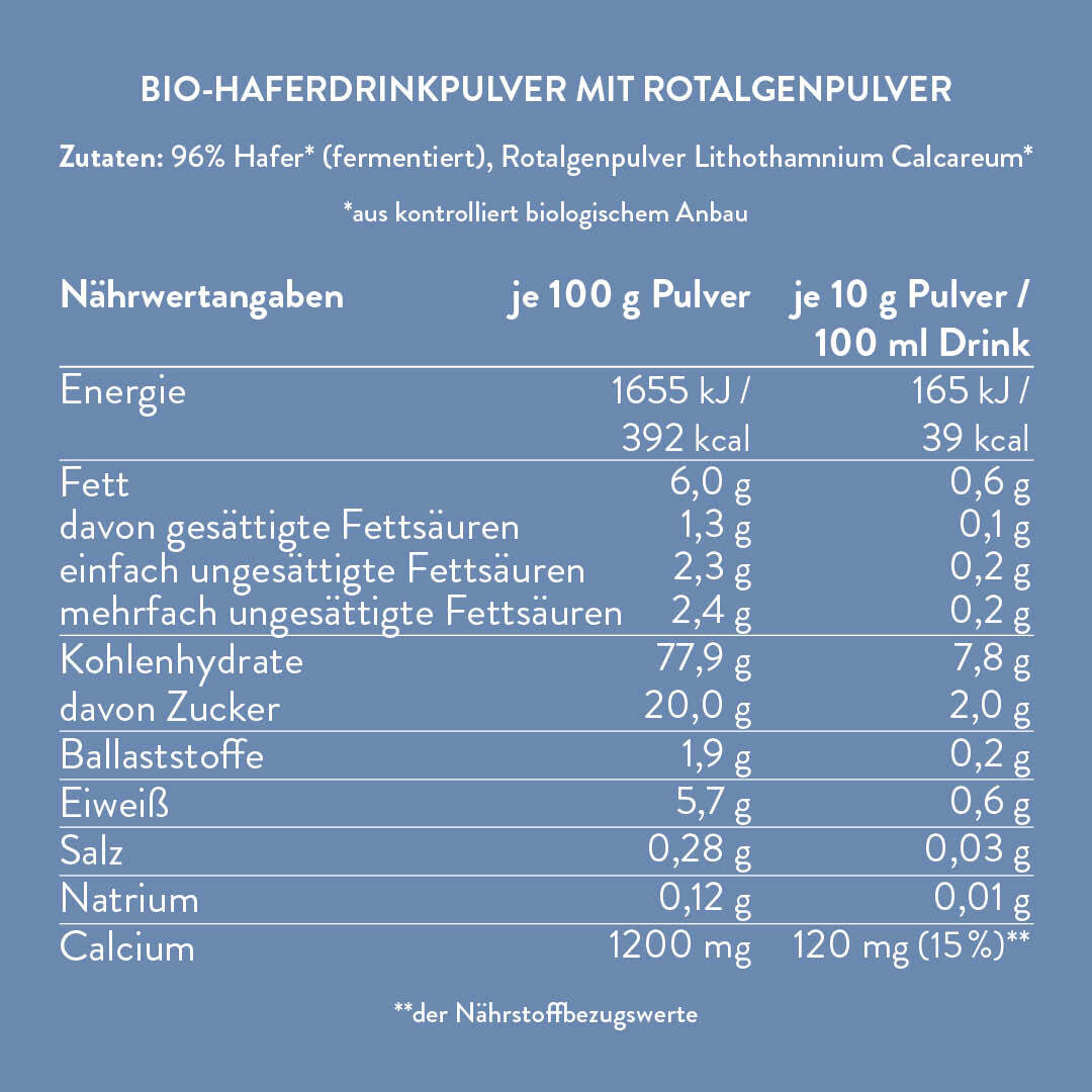 Blue Week - Calcium Oat Base 3L